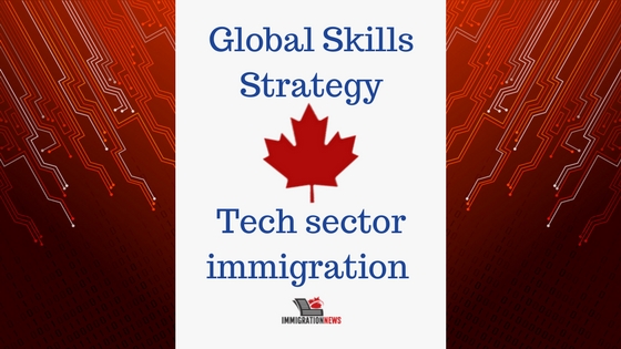global skills strategy