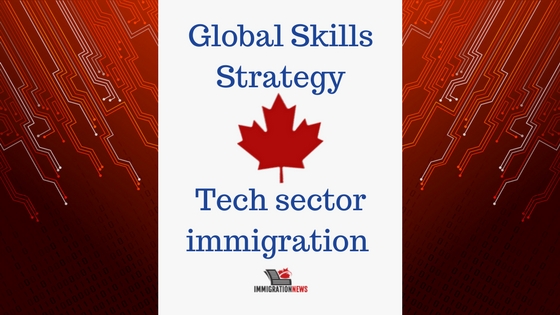 global skills strategy