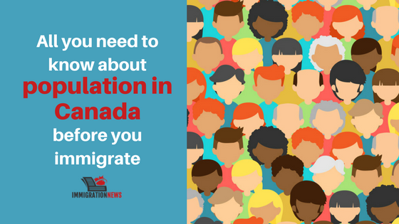 population in canada