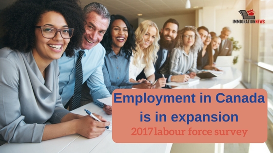 employment in Canada